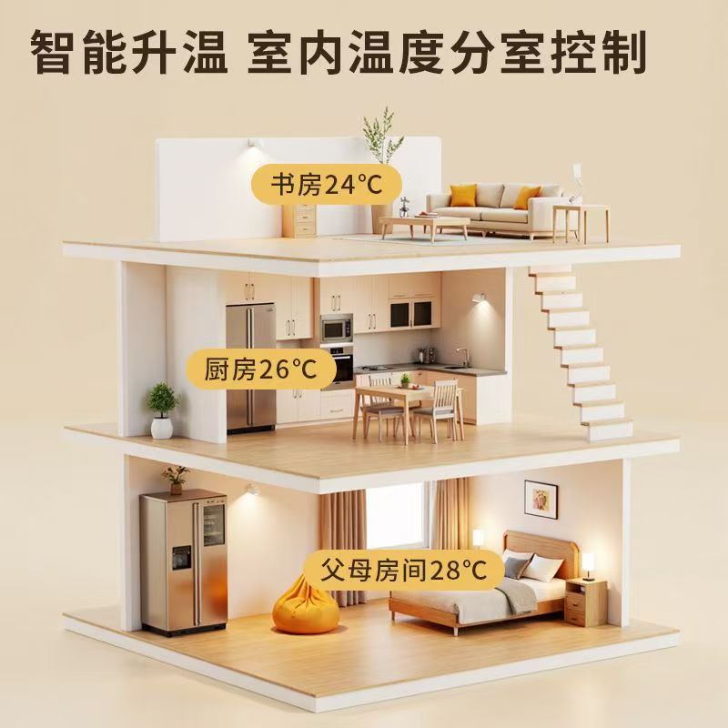 林口县 石墨烯电地暖公司哪家好？户型适配方案指南